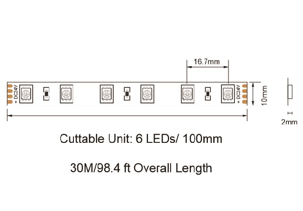 RGB Strip | 24V dc | 7.2W/Meter | 30M Length - Image 3