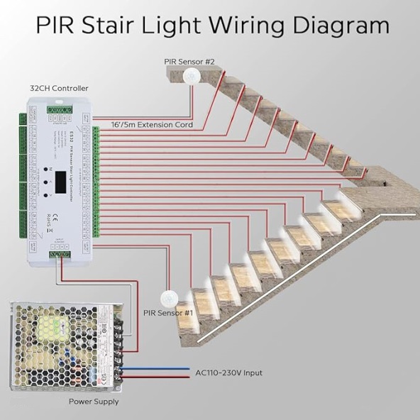 Stair Light PIR Sensor Controller | 32 Steps | 12-24 Vdc | 1A/Step | With A Daylight Sensor - Image 3
