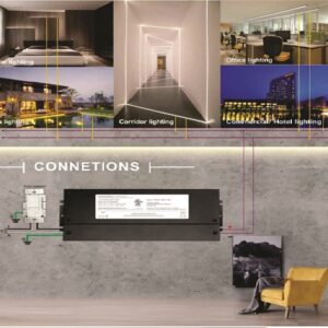 Dimmable Driver | Class 2 | 12VDC 3X 60 W / 24V DC 2X96W